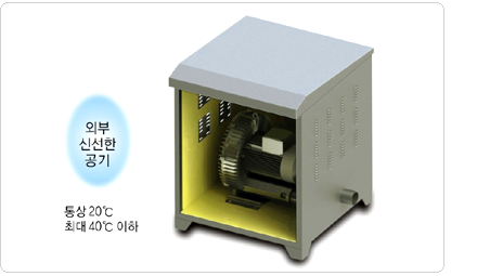 방음형 제품사진.png