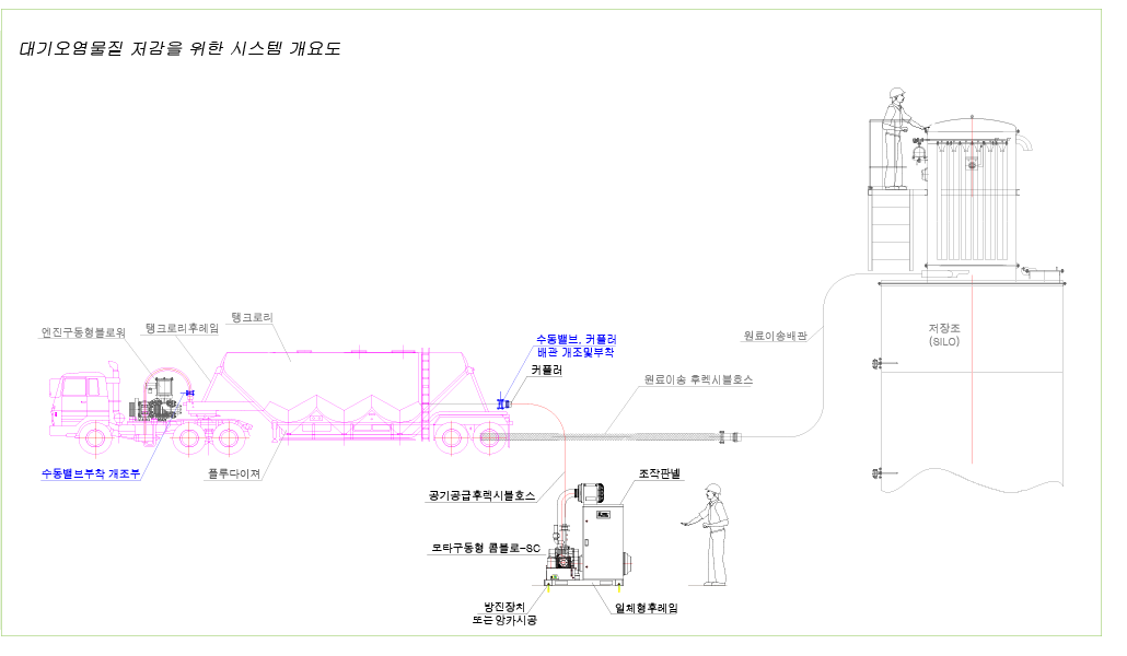 시스템개요도.png