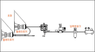 배관접속3.png