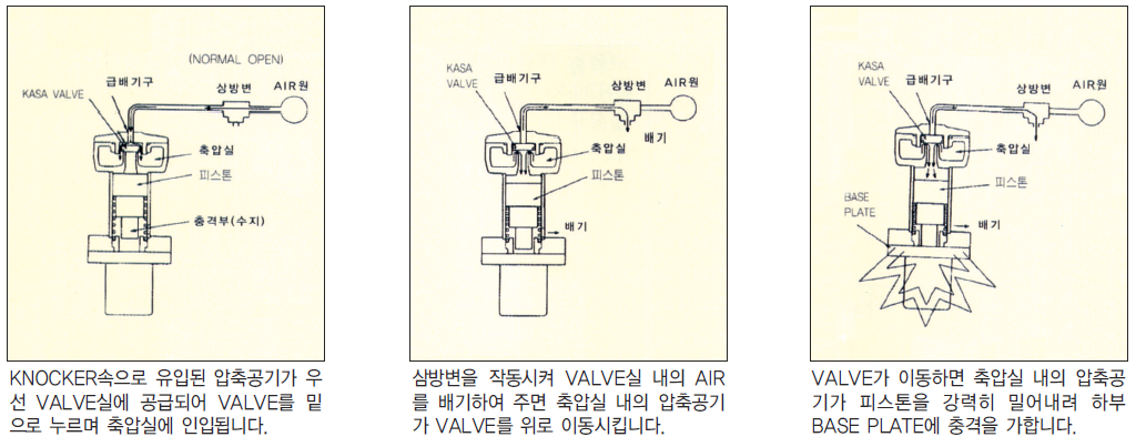 작동원리.png